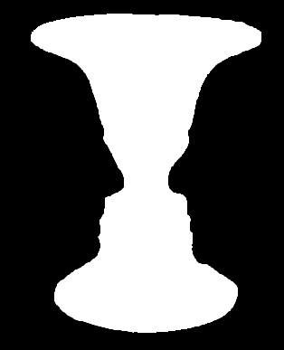 La Psicología de Gestalt: Factores o Leyes Perceptivas