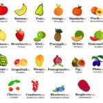 Las frutas en inglés