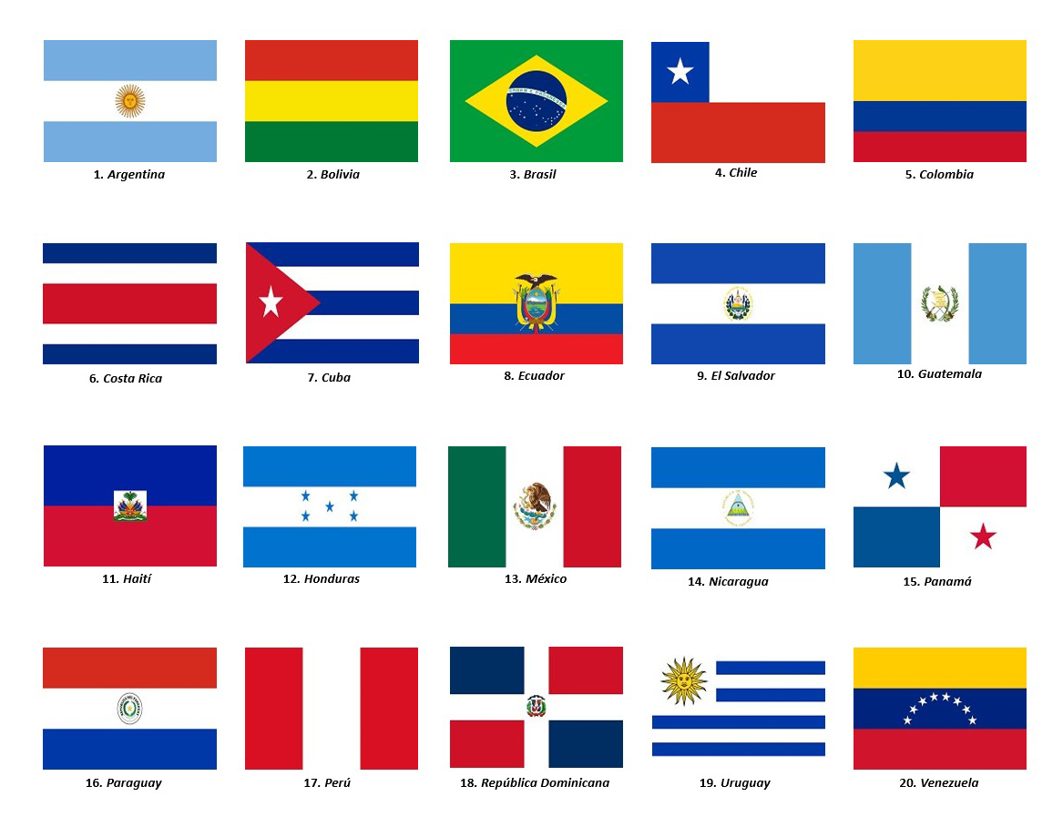 Banderas De Los Países De América Latina Saber Es Práctico